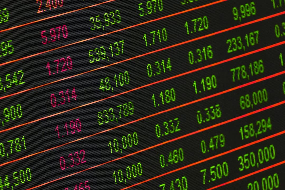 Forex trading setup with charts