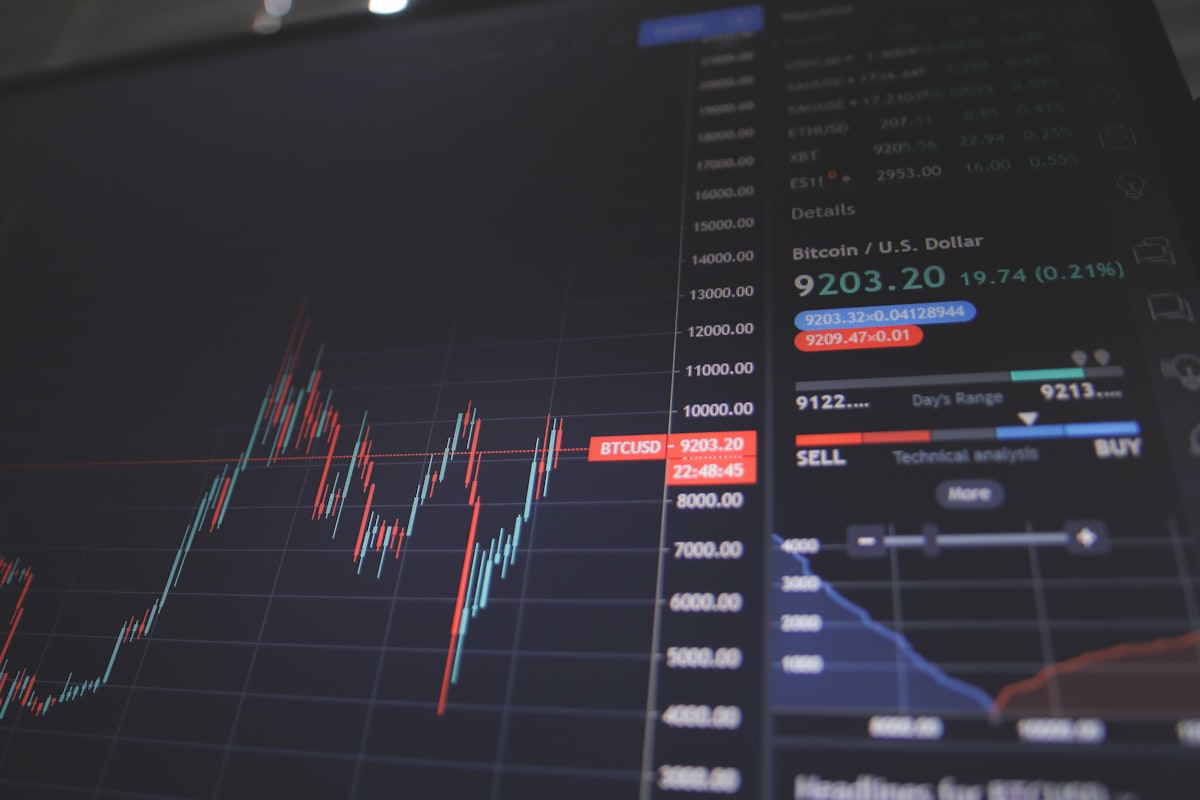 Placing a trade in MetaTrader 5