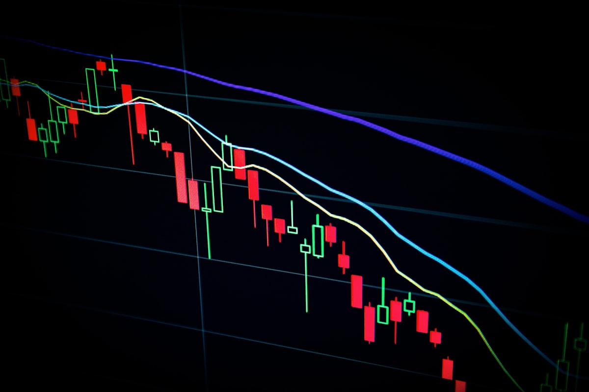 CFD trading tutorial with charts and analysis