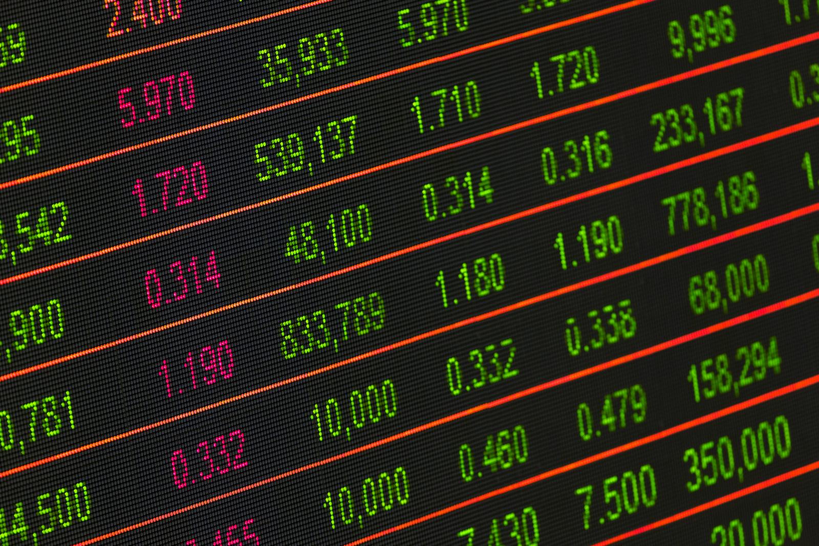 Trading charts and order panel
