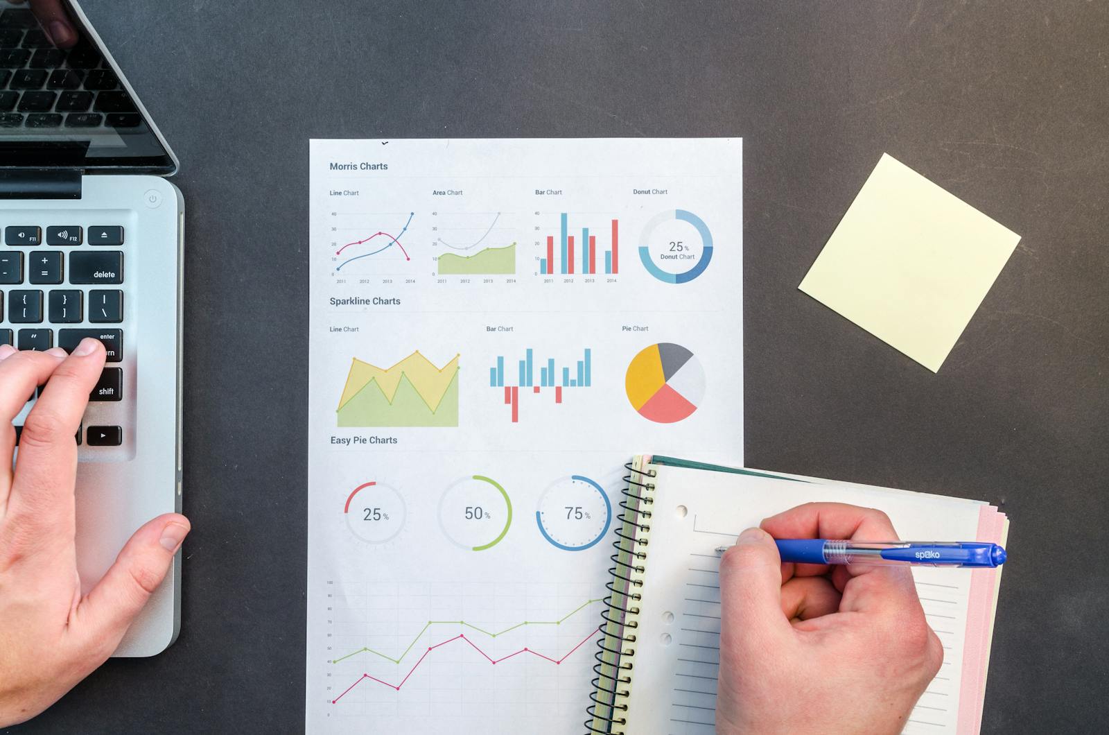 How CFDs work